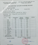 ảnh đính kèm của gia sư
