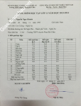 ảnh đính kèm của gia sư