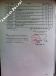 ảnh đính kèm của gia sư