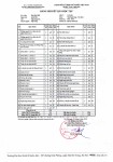 ảnh đính kèm của gia sư
