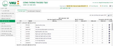 ảnh đính kèm của gia sư