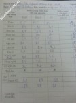 ảnh đính kèm của gia sư