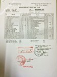 ảnh đính kèm của gia sư