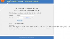 ảnh đính kèm của gia sư