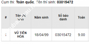 ảnh đính kèm của gia sư