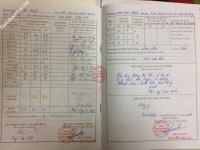 ảnh đính kèm của gia sư