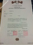 ảnh đính kèm của gia sư