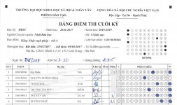 ảnh đính kèm của gia sư