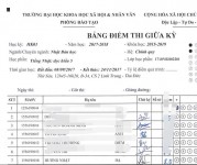 ảnh đính kèm của gia sư