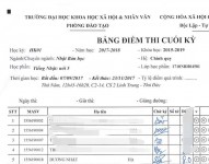 ảnh đính kèm của gia sư