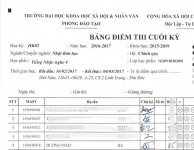 ảnh đính kèm của gia sư