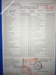 ảnh đính kèm của gia sư