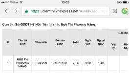 ảnh đính kèm của gia sư