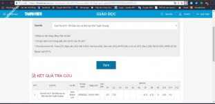 ảnh đính kèm của gia sư