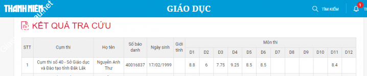 ảnh đính kèm của gia sư