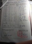 ảnh đính kèm của gia sư