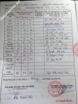 ảnh đính kèm của gia sư