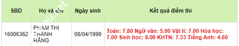 ảnh đính kèm của gia sư