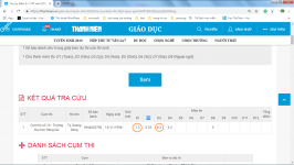 ảnh đính kèm của gia sư