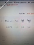 ảnh đính kèm của gia sư