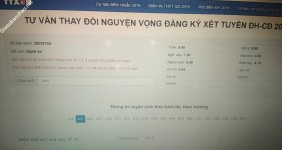 ảnh đính kèm của gia sư