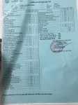 ảnh đính kèm của gia sư