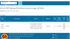 ảnh đính kèm của gia sư