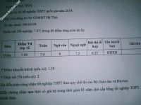 ảnh đính kèm của gia sư