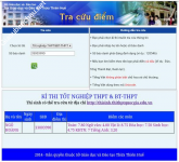 ảnh đính kèm của gia sư