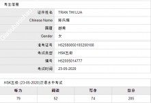 ảnh đính kèm của gia sư