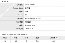 ảnh đính kèm của gia sư