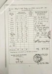 ảnh đính kèm của gia sư