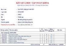 ảnh đính kèm của gia sư