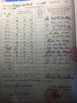 ảnh đính kèm của gia sư