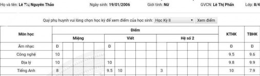 ảnh đính kèm của gia sư