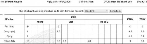 ảnh đính kèm của gia sư