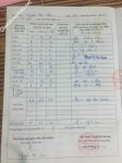 ảnh đính kèm của gia sư