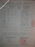 ảnh đính kèm của gia sư