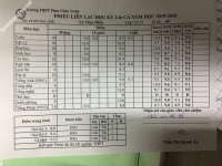 ảnh đính kèm của gia sư