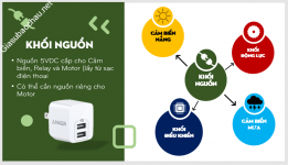 ảnh đính kèm của gia sư