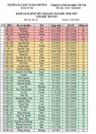 ảnh đính kèm của gia sư