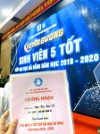 ảnh đính kèm của gia sư