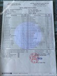 ảnh đính kèm của gia sư