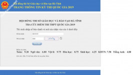 ảnh đính kèm của gia sư