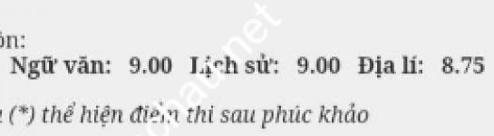 ảnh đính kèm của gia sư