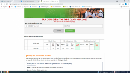 ảnh đính kèm của gia sư