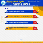 ảnh đính kèm của gia sư