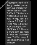 ảnh đính kèm của gia sư