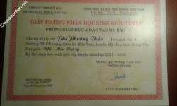 ảnh đính kèm của gia sư