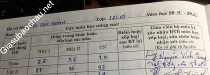 ảnh đính kèm của gia sư